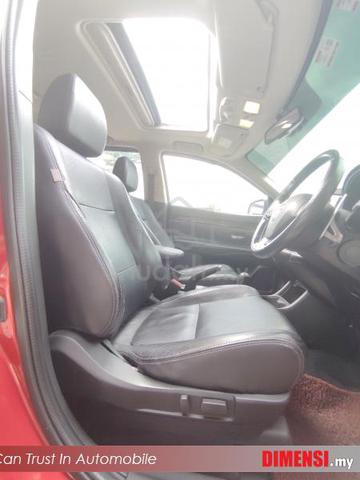 Mitsubishi OUTLANDER 2.4 (A) TAHUN DIBUAT 2016 - 5