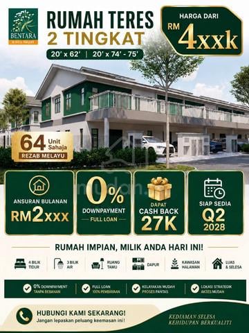 Tanah Rizab Melayu Rumah Teres 2 & 1 Tingkat Semi D paling Murah 1