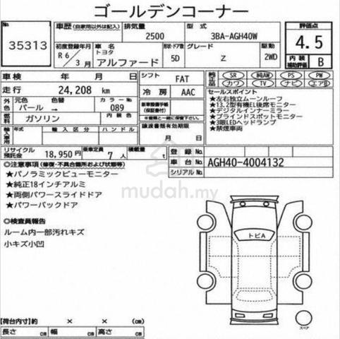 2024 Toyota ALPHARD 2.5 Z (A) - 5