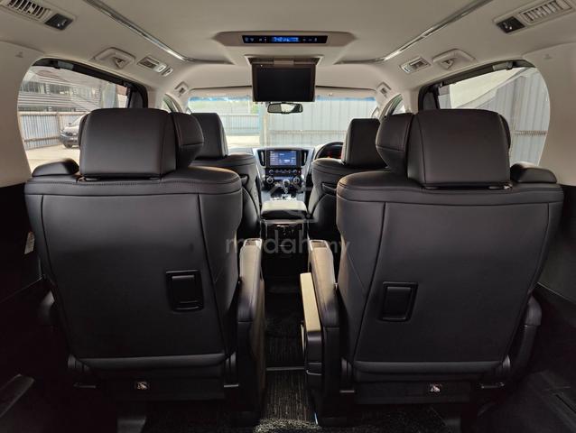 BEST DEAL UNIT 2021 Toyota ALPHARD 2.5 SC UNREG - 5