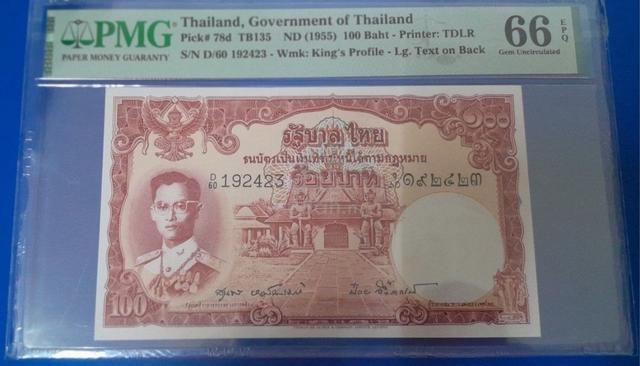 Carousel Image Selected