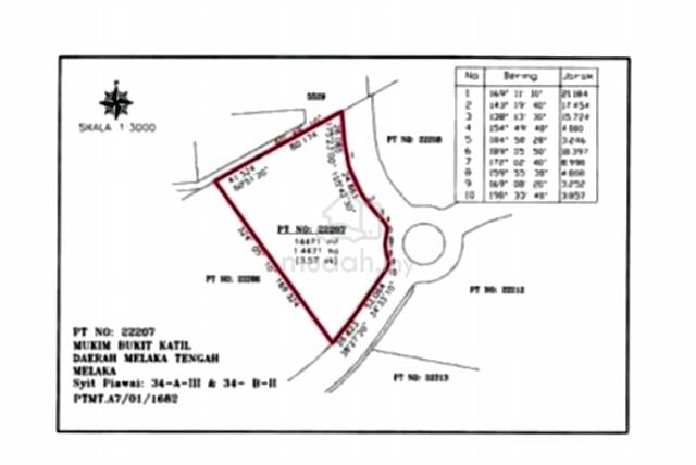 Prime Commercial Land @ MITC Ayer Keroh, Melaka 1