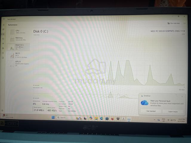 Carousel Image Selected