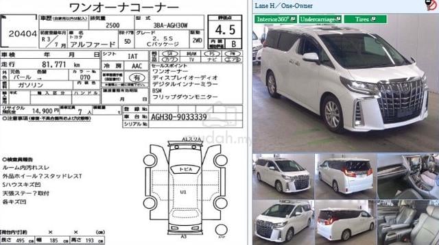 2021 Toyota ALPHARD 2.5 SC (A) SUNROF PILOT-SEAT - 5