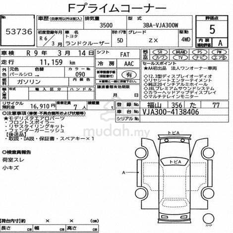 2024 Land CRUISER 3.4 ZX 5A MODELLISTA BLACK INT - 3