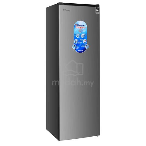 Carousel Image Selected