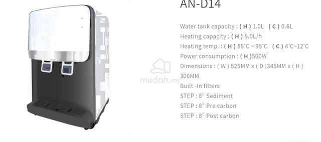 Carousel Image