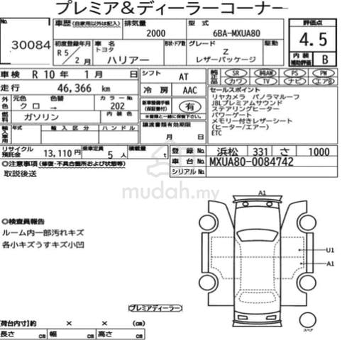 2023 Toyota HARRIER 2.0 Z LEATHER PACKAGE Now 161k - 2