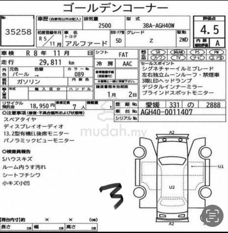2023 Toyota ALPHARD Z ORI-KIT S/ROOF 4CAM DIM BSM - 3