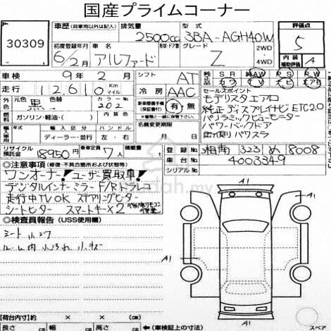 2024 Toyota ALPHARD 2.5 Z (A) MODELISTA ORI JAPAN - 2