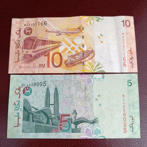 Carousel Image Selected