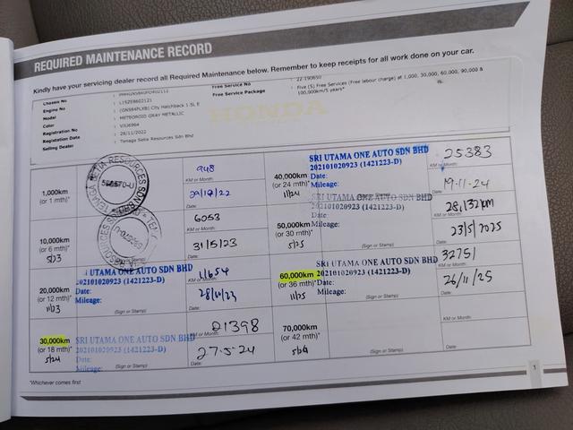 2022 Honda CITY 1.5 E HATCHBACK (A) UNDER WARRANTY - 2