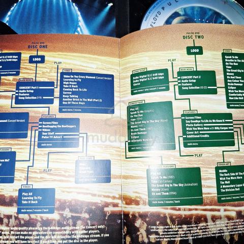 Pink Floyd - P.U.L.S.E Pink Floyd In Concert DVD - photo 5 of 6
